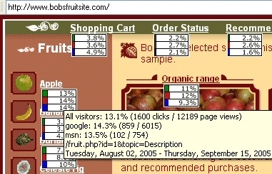 Partial screenshot of Clicktracks software